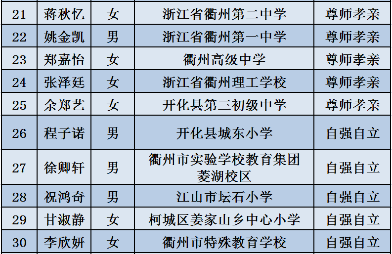 重生香港6070年代，那些令人难忘的小说名重生香港6070年代的小说有哪些名字好听