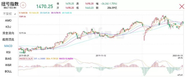 揭秘香港6合走势图，新浪网吧开奖预测汇总的真相香港6合走势图新浪网吧开奖预测汇总