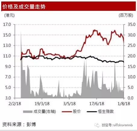 香港6合走势图彩吧最新消息预测302期开奖结果深度解析与理性投注建议香港6合走势图彩吧最新消息预测302期开奖结果今天