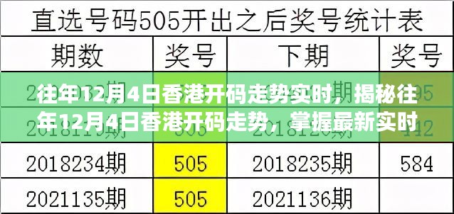 揭秘香港6合走势图，彩吧最新消息与预测分析图的深度解读香港6合走势图彩吧最新消息预测分析图