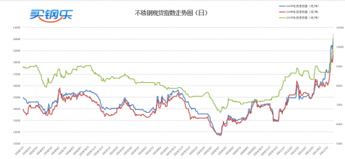 香港6合走势图彩吧网最新302期开奖结果今天—深度解析与理性探讨六香港和彩开奖结果走势