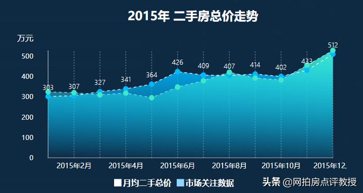 探索香港6合走势，103期开奖号码的深度分析香港6合走势图表100期开奖号码汇总