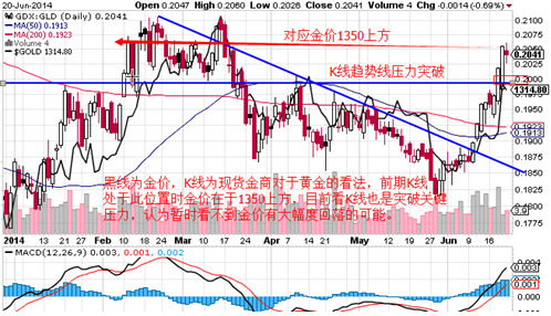 探索香港6合走势图表，103期开奖结果深度解析与最新趋势分析香港6合走势图表100期开奖结果查询最新消息