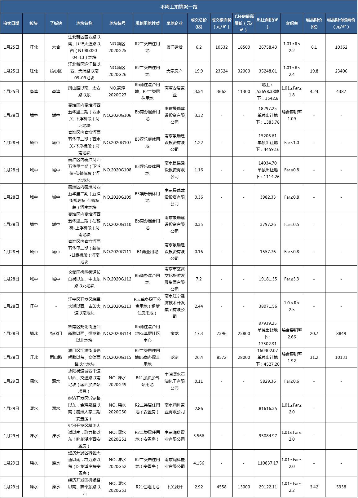 探索香港六合走势，103期开奖预测汇总与数据分析香港6合走势图表100期开奖预测汇总图