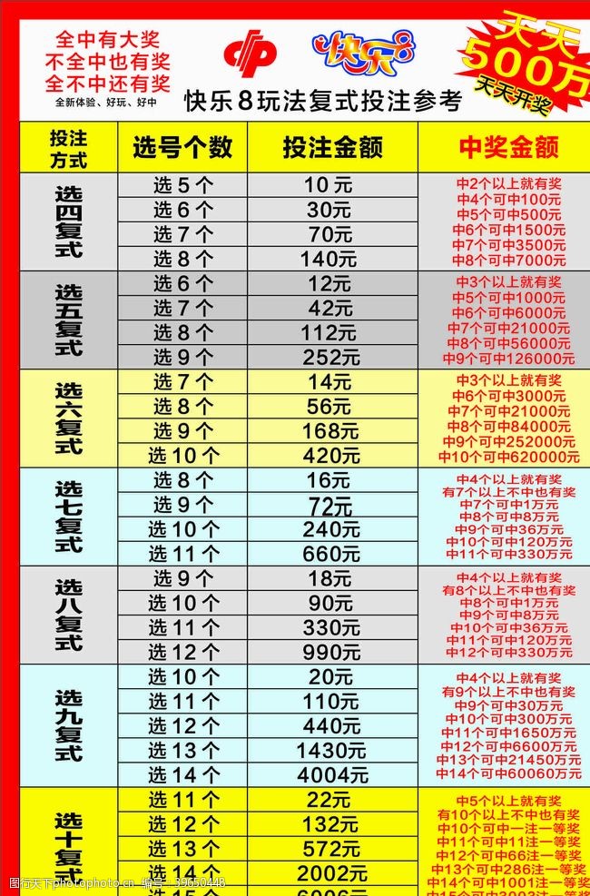 揭秘香港6合走势图表100期最新图片及价格，深度解析彩票投注策略香港6合走势图表100期最新图片及价格