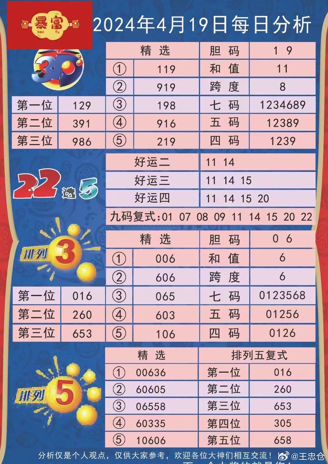 揭秘香港6合走势图表，最新版图片大全集深度解析香港6合走势图表图片大全集最新版