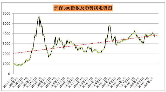揭秘香港6合走势图表，最新消息与图片大全香港6合走势图表图片大全最新消息新闻