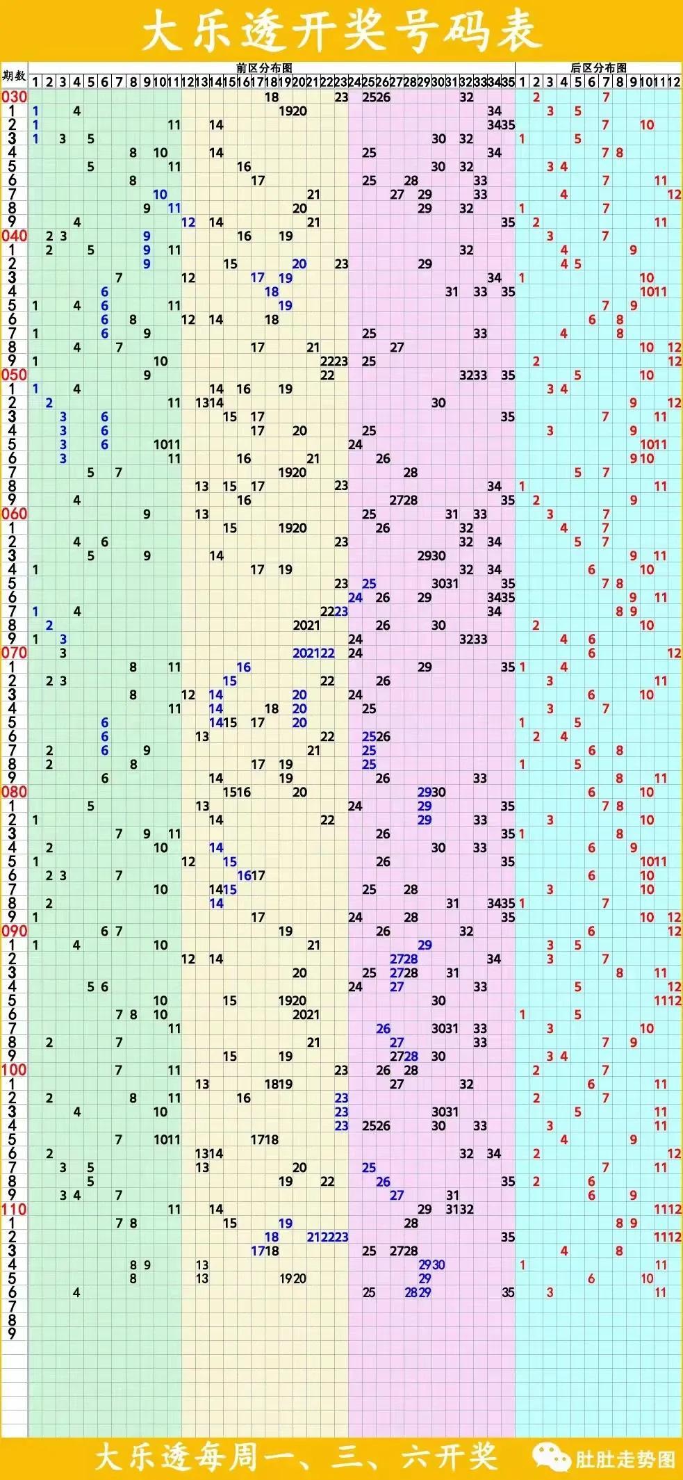 探索香港6合走势图表，今日开奖的深度图片分析香港6合走势图表图片分析今天开奖号码