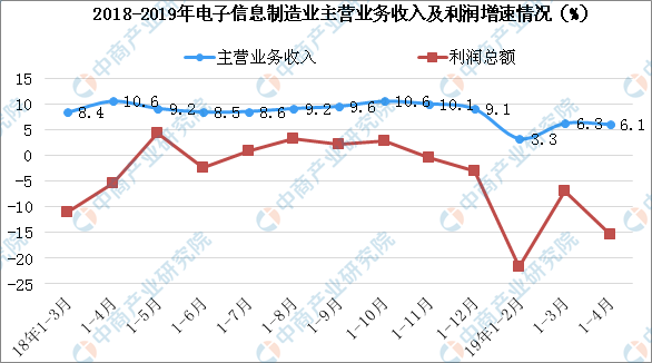 揭秘香港6合走势图表，2019年最新图片分析与未来趋势预测香港6合走势图表最新图片分析2021版