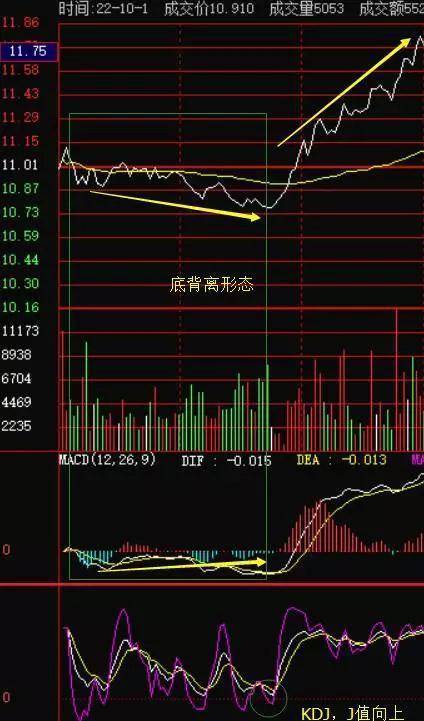 揭秘香港6合走势，最新预测与开奖号码深度解析香港6合走势图表最新预测今天开奖号码