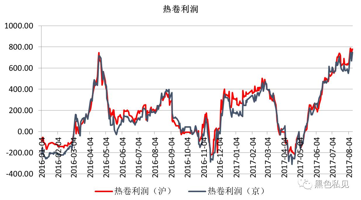 揭秘香港6合走势图表分析，洞悉开奖规律，掌握中彩秘诀香港6合走势图表分析及其开奖记录查询