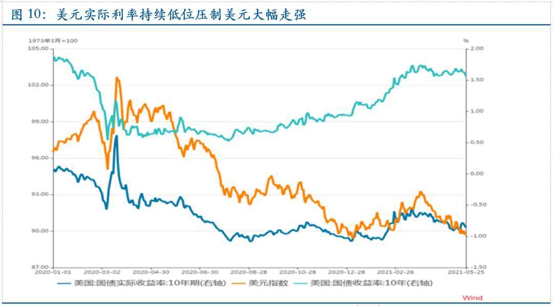 言情