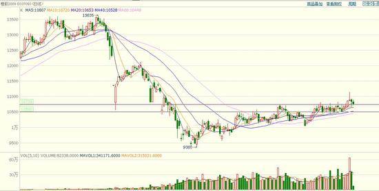揭秘香港6合走势图，彩经网最新资料图片深度解析香港6合走势图彩经网最新资料图片大全