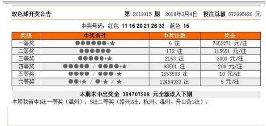 揭秘香港6合走势图彩吧网最新资料302期开奖结果，理性与幸运的交织香港6合走势图彩吧网最新资料302期开奖结果