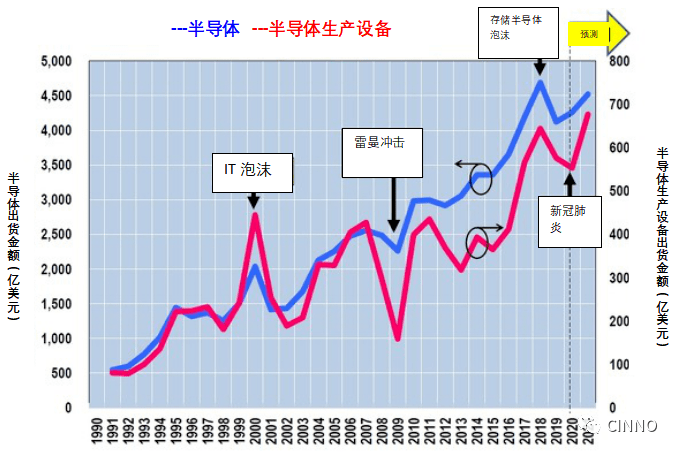 揭秘香港6合走势图，深度分析与图表汇总香港6合走势图分析图表大全汇总2021