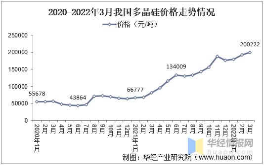 2019年8月香港6合走势图深度分析，探寻未来趋势的奥秘香港6合走势图分析图2020年8月1日开奖