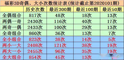 揭秘香港6合走势图，102期开奖结果汇总分析香港6合走势图分析100期开奖结果汇总图片