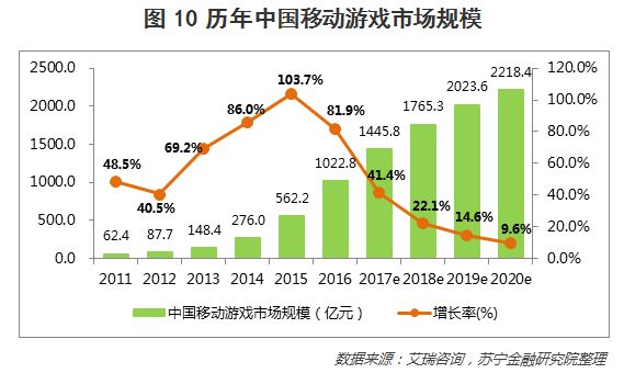揭秘香港6合走势图，深度分析最新开奖号码与未来趋势香港6合走势图分析最新开奖号码查询