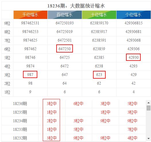 揭秘香港6合开彩，最新汇总图与查询技巧全解析香港6合开奖结果记录20|9年