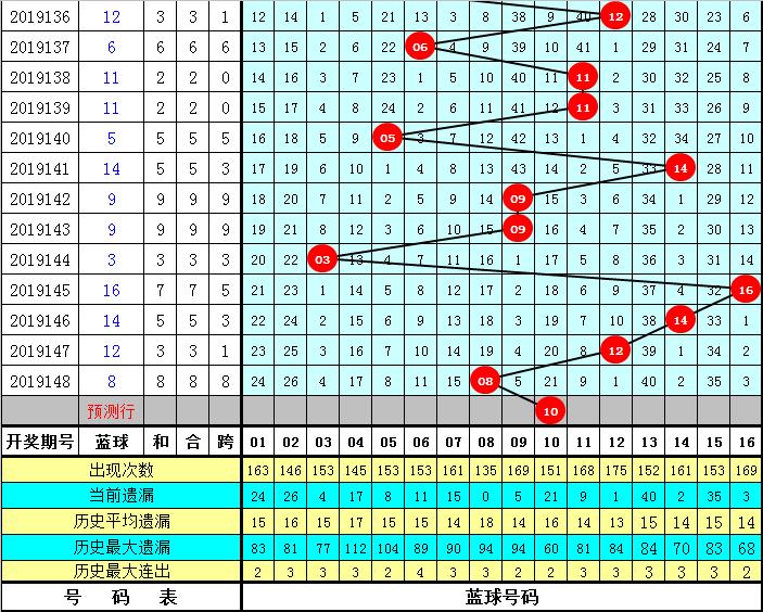 揭秘香港6合开彩，全面解析与查询结果汇总香港6合开奖结果记录20|9年