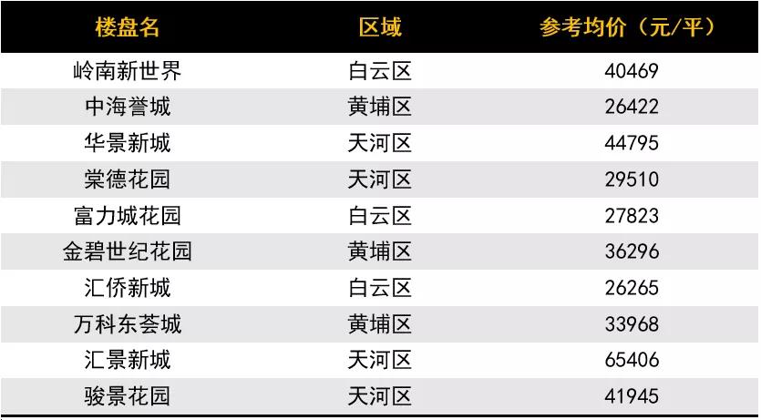 揭秘香港6合开彩，历史、查询与真相香港6合开奖号码