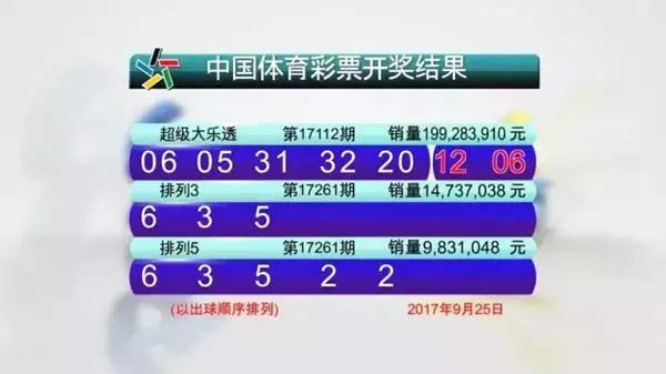探索香港6合开彩，最新消息与今日结果解析香港6合开奖号码