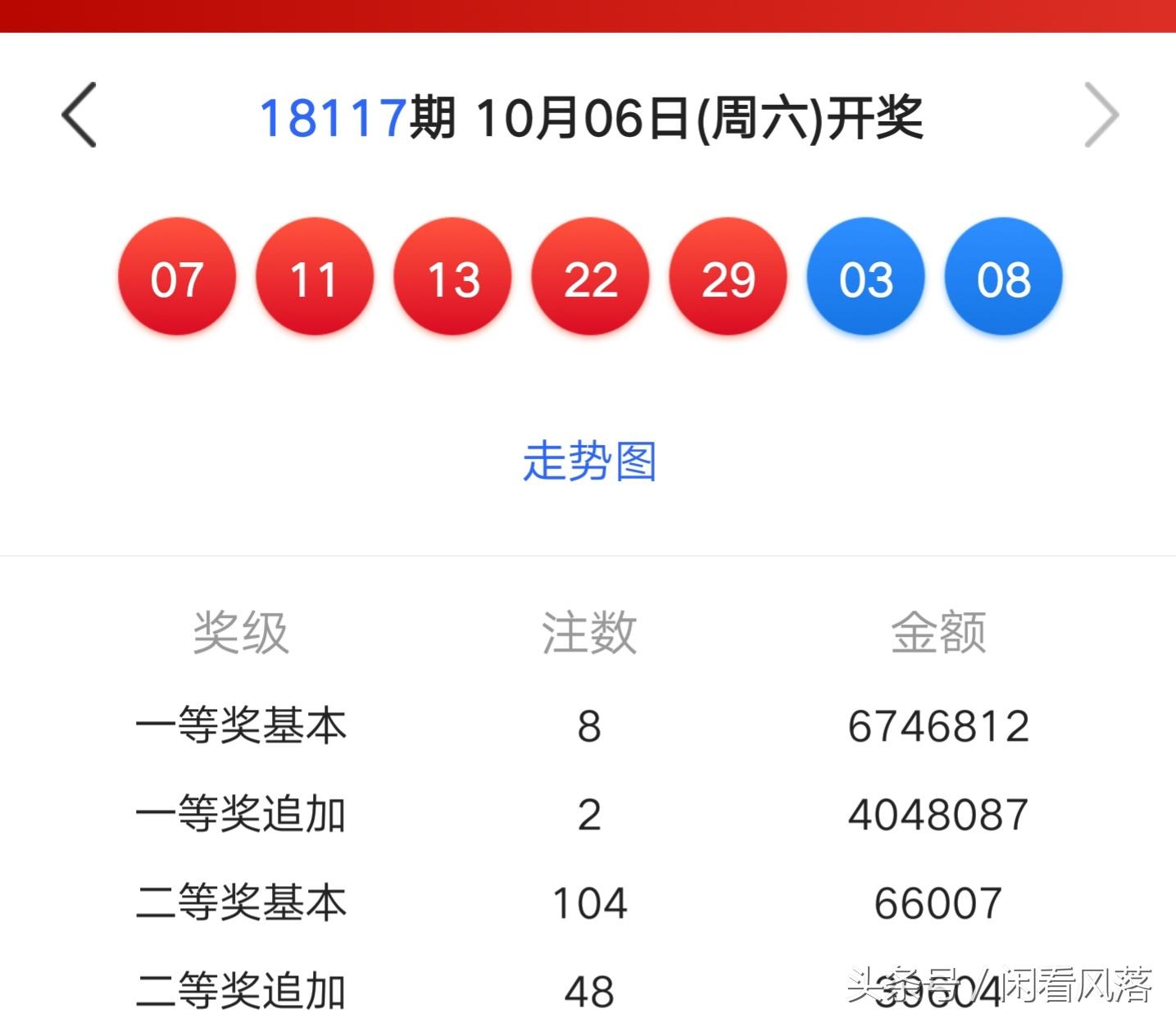 香港6合开彩今日预测，综合分析最新消息与历史数据，洞悉未来趋势香港6合开奖号码