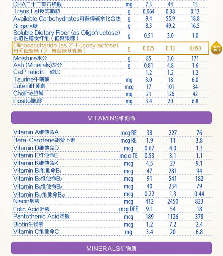 揭秘香港6合开彩最新预测图表大全，洞悉未来中奖奥秘香港6合开奖号码