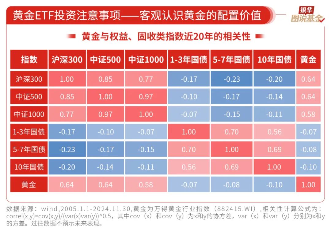 探索香港6合开彩的奥秘，最新预测汇总图表解析香港6合开彩开奖记录最新预测汇总图表