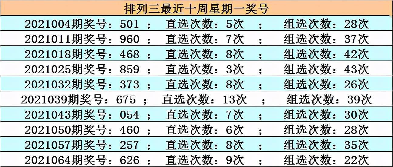 2043年1月5日，回顾香港6合和彩官网开奖记录—一场数字的奇幻之旅香港6合和彩官网开奖记录2024年11月12日开奖结果