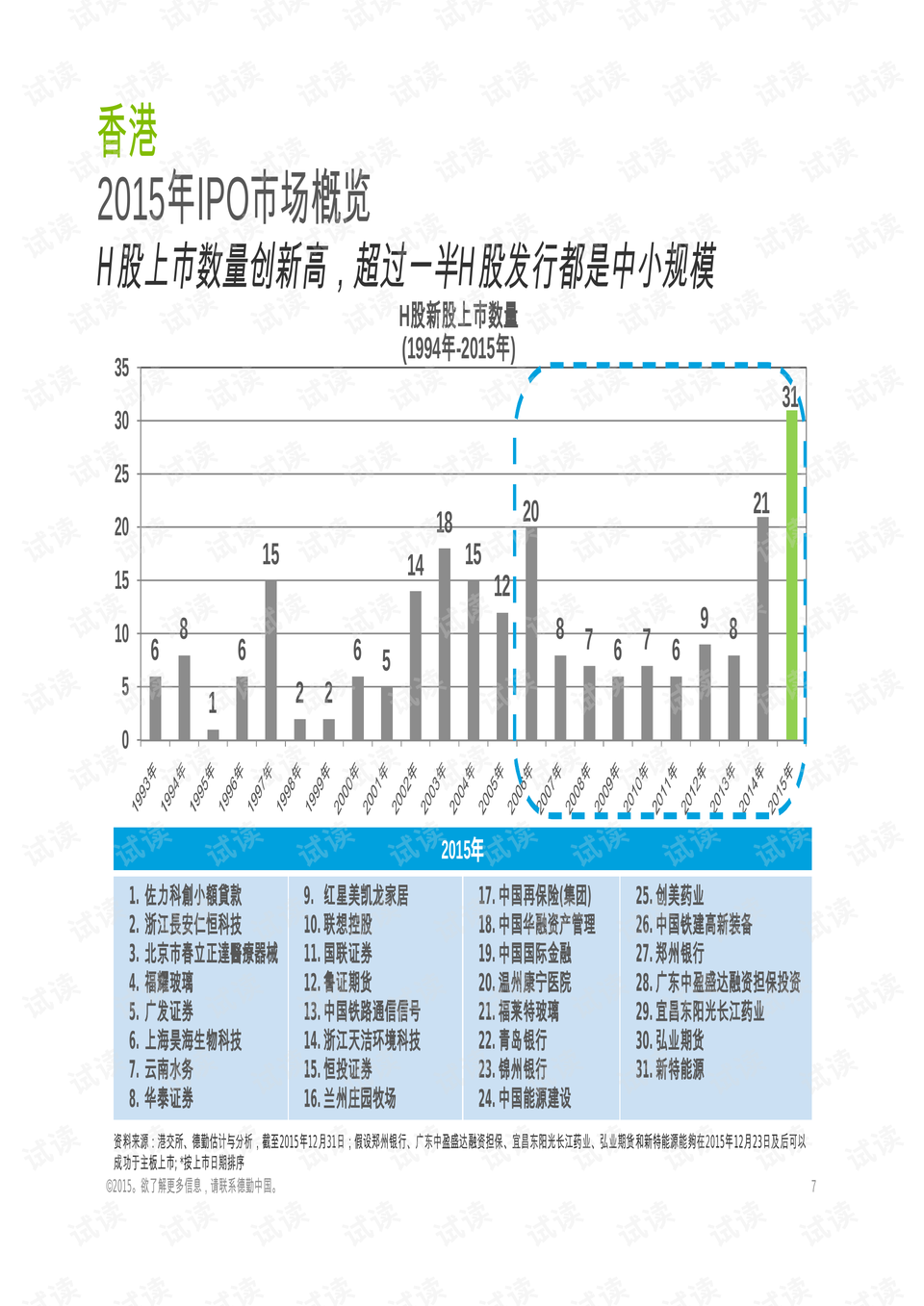 2043年，香港6合和彩官网开奖记录回顾—从历史数据看未来趋势香港6合和彩官网开奖记录2024年3月1日开奖结果