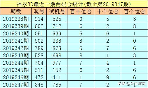 香港6合和彩官网开奖记录2024年2月3日开奖结果