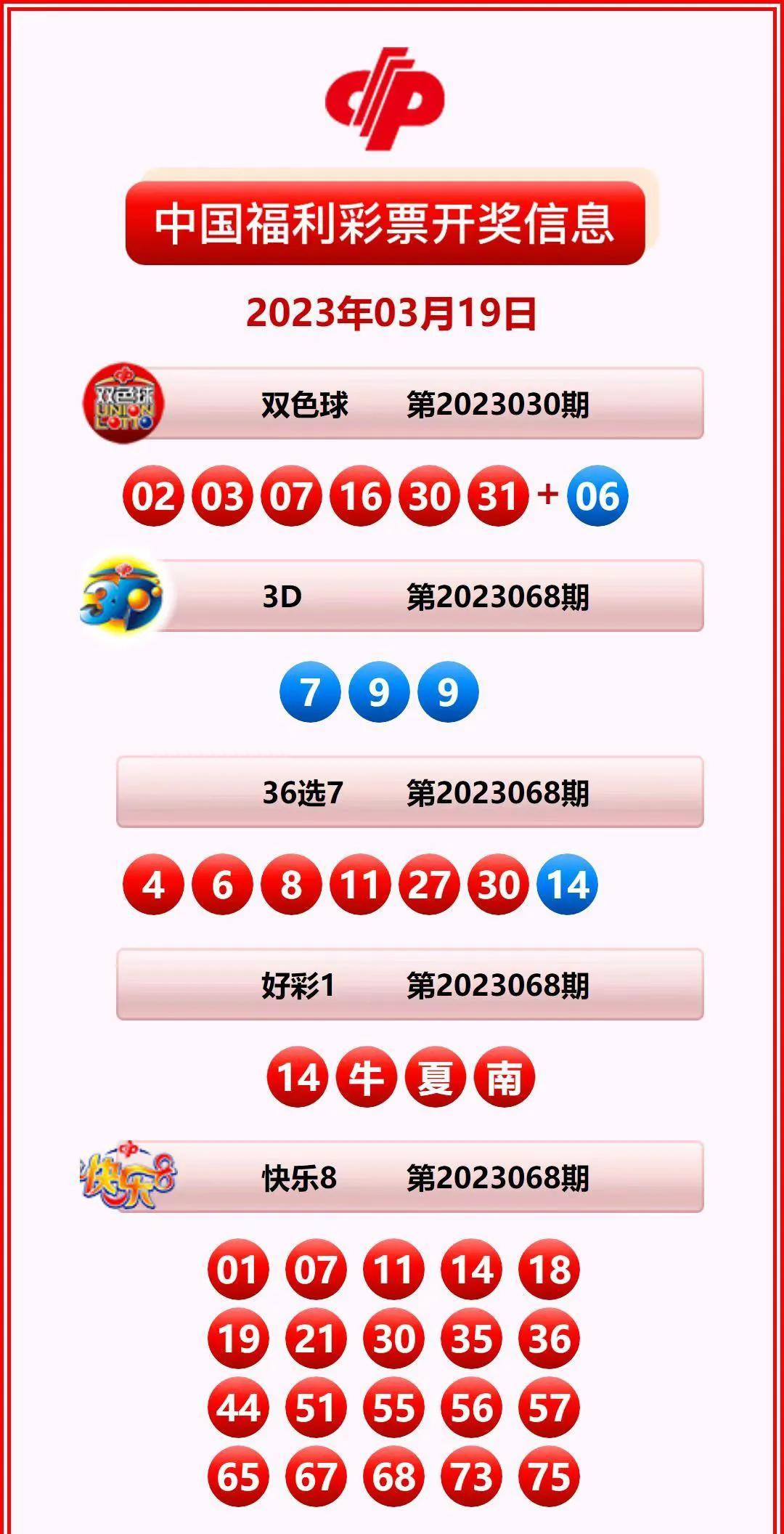 香港6合开奖号码