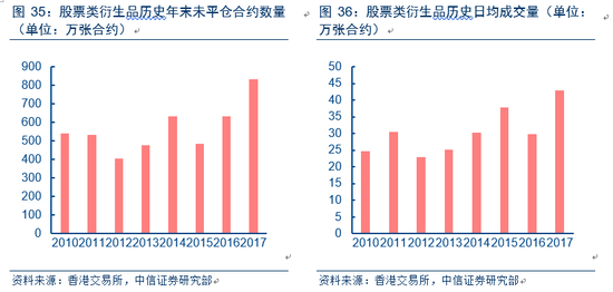 预测未来,汇聚幸运—香港6合开彩今日最新汇总图解析香港6合开彩开奖今天开奖结果预测最新汇总图片