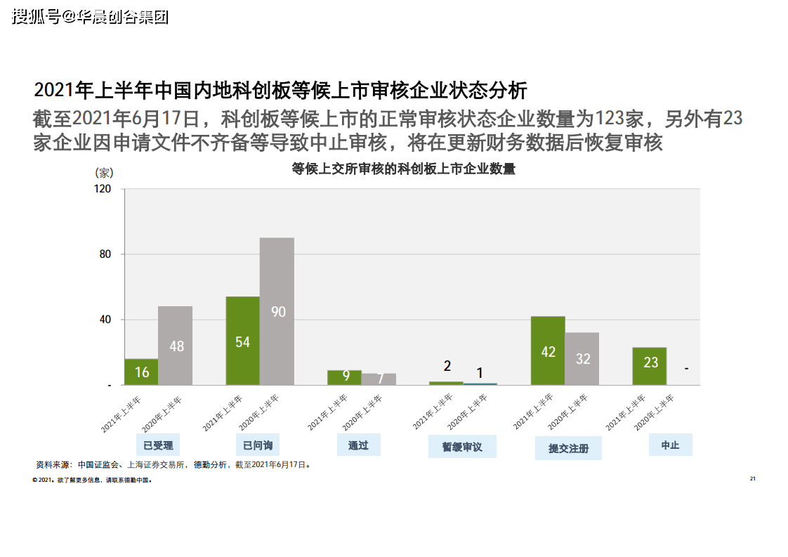 探索香港6合开彩今日最新预测，揭秘数字背后的奥秘与趋势香港6合开奖号码