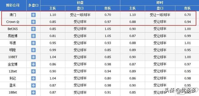 今日香港6合开彩结果查询，全面汇总与图片解析香港6合开奖号码