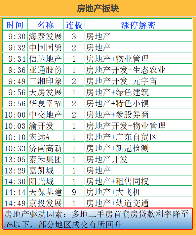 今日香港6合开彩最新汇总表及图片解析香港6合开奖号码