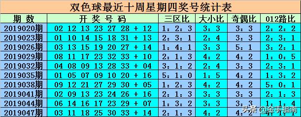 今日香港6合开彩中奖揭晓，全面汇总与深度解析香港6合开奖结果记录20|9年