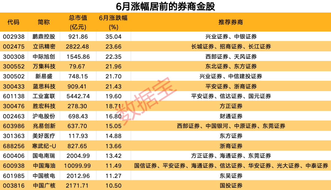 今日香港6合开彩最新版汇总，揭秘精彩纷呈的开奖情况香港6合开奖号码