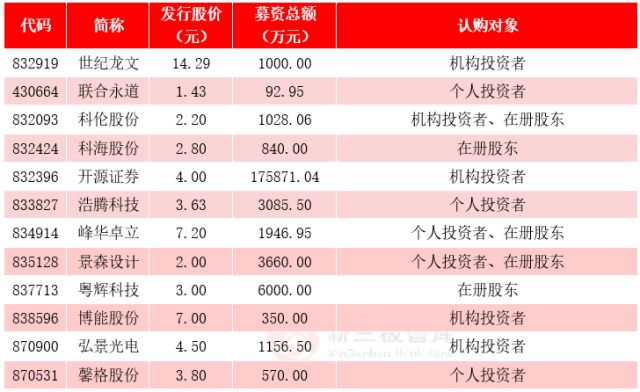 今日香港6合开彩，揭秘最新中奖信息与玩法攻略香港6合开奖号码