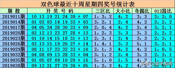 最新香港6合开彩今天是否即将揭晓？全面解析与查询指南香港6合开奖号码