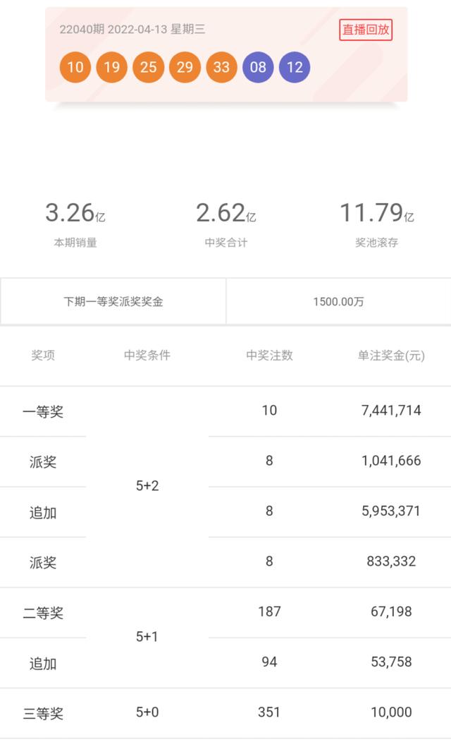 揭秘香港6合开彩，今日直播视频下载与最新动态香港6合开奖现场直播结果+20