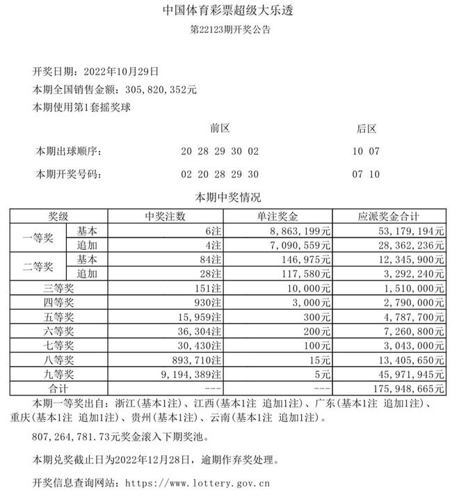 探索香港6合开彩，今日直播、最新预测与号码查询全解析