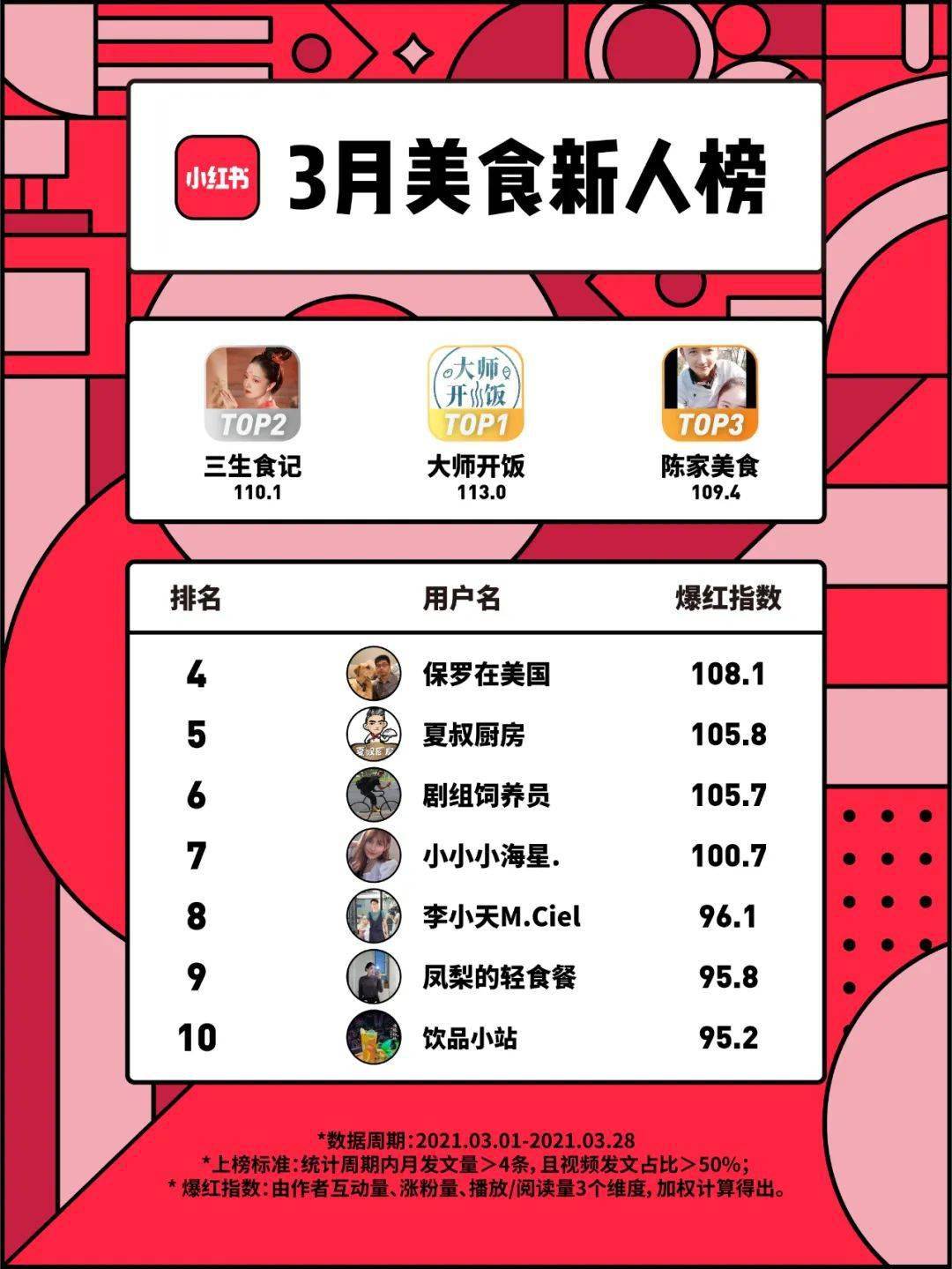 今日香港6合开彩直播，最新预测号码汇总与深度解析香港6合开奖现场直播结果+20