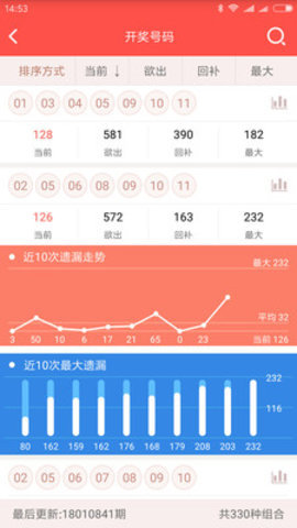 最新香港6合开彩今日中奖号码汇总表香港6合开彩开奖今天开奖号码最新消息汇总表图片