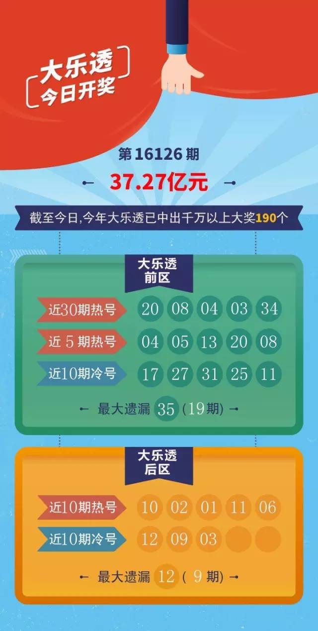 香港6合开彩开奖今天开什么号啊多少钱一位