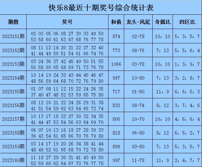 香港6合开奖结果98期—理性看待彩票，享受生活乐趣香港6合开奖号码