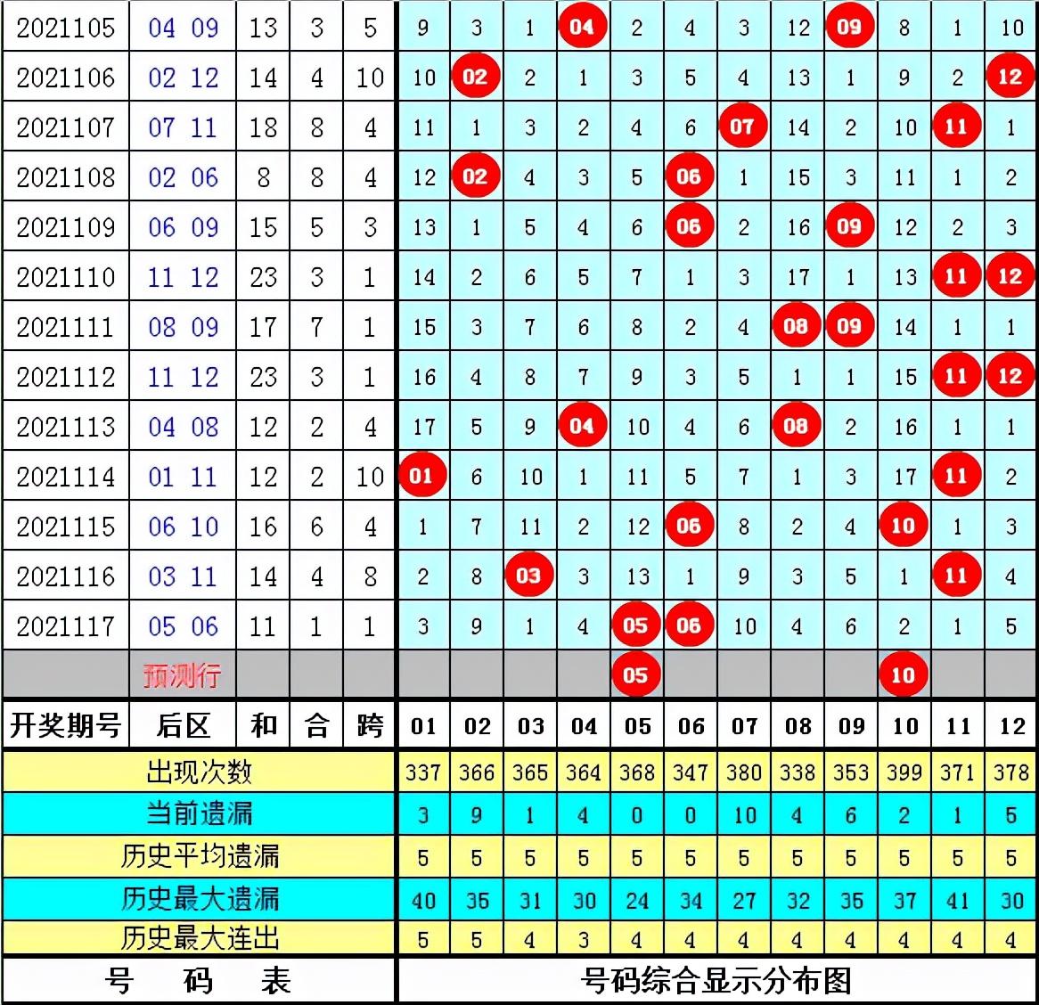 揭秘香港6合开奖结果98期，最新汇总与深度分析香港6合开奖结果记录20|9年