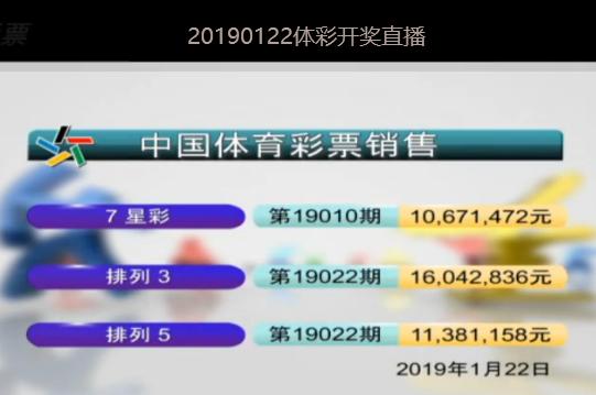 2014年8月香港6合和彩号码揭秘与理性投注指南—以今天为视角的深度解析（虚构文章）今天香港6和合开彩结果
