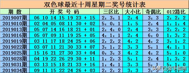探秘香港6合开彩，今日最新消息与直播回放视频深度解析香港6合开奖号码